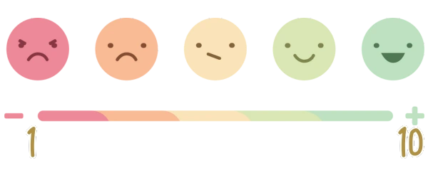 emotions scale